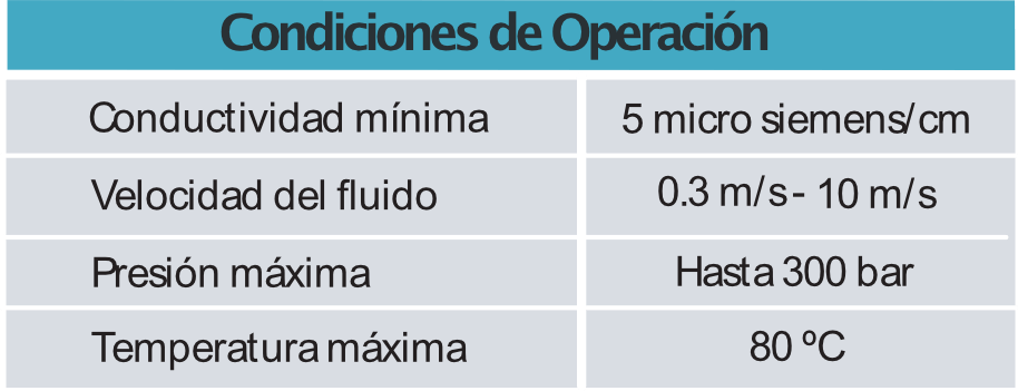 Caudalimetro-electromagnetico-EMPE-condiciones