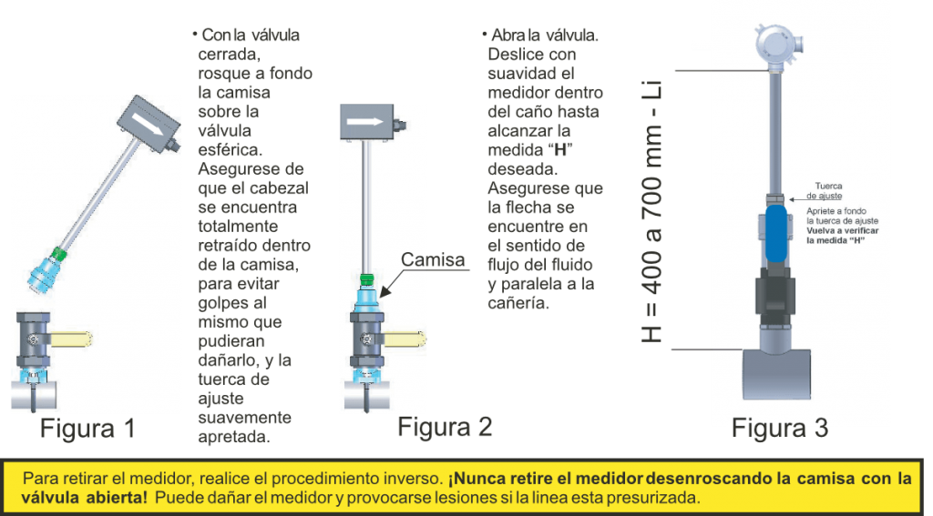 Caudalímetro-Electromagnetico-de-insercion-Modelo-EMIN-colocacion