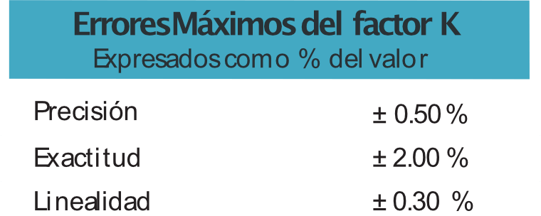 Caudalímetro-Electromagnetico-de-insercion-Modelo-EMIN-factork