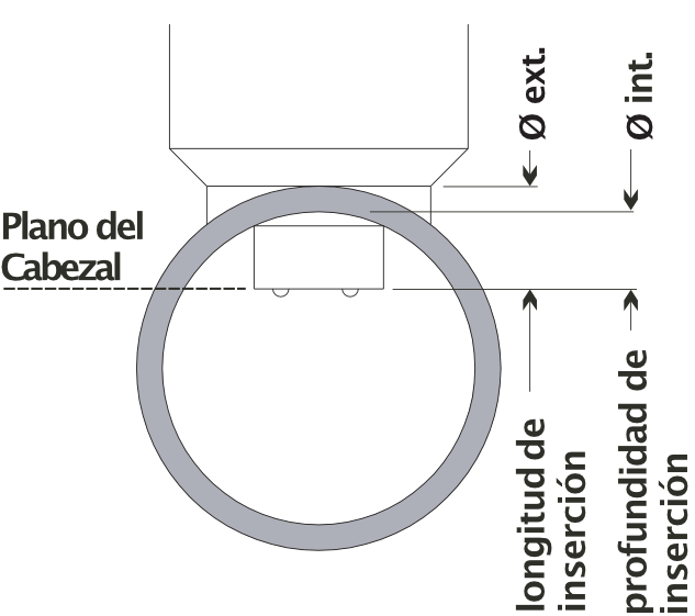 Caudalímetro-Electromagnetico-de-insercion-Modelo-EMIN-plano-cabezal