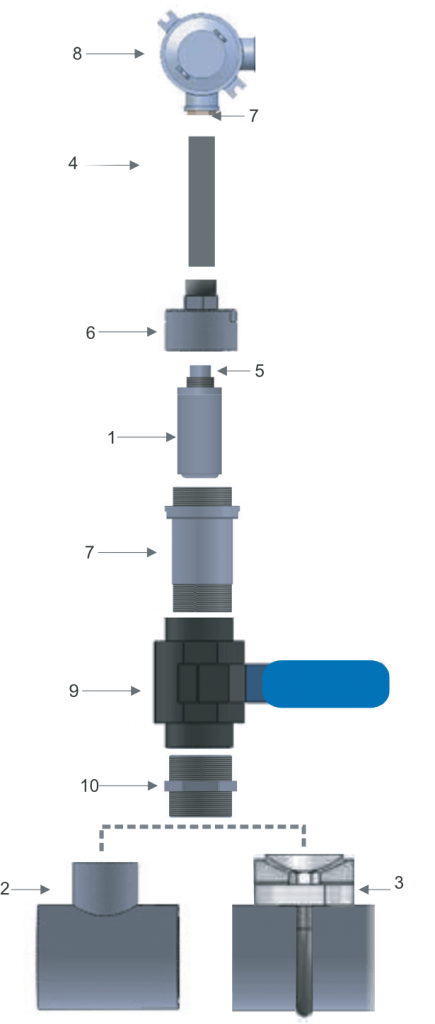 Caudalímetro-Electromagnetico-de-insercion-Modelo-EMIN-repuestos