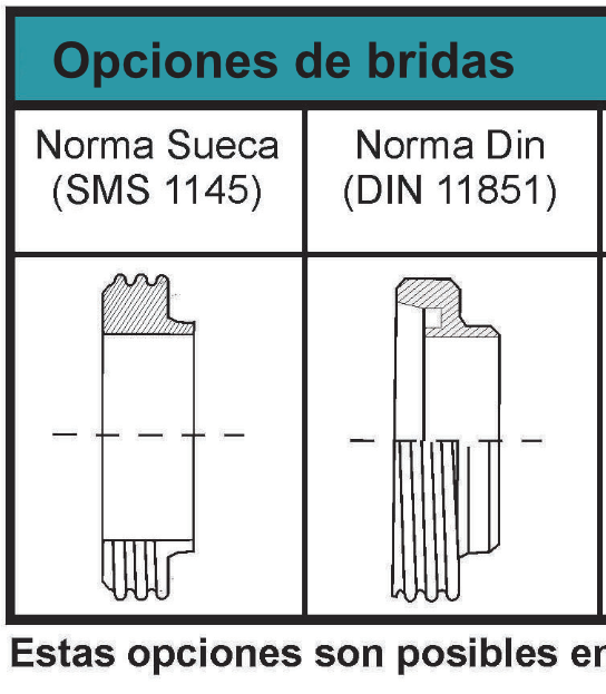 Caudalímetro-electromagnético-Modelo-EMIQ-brids