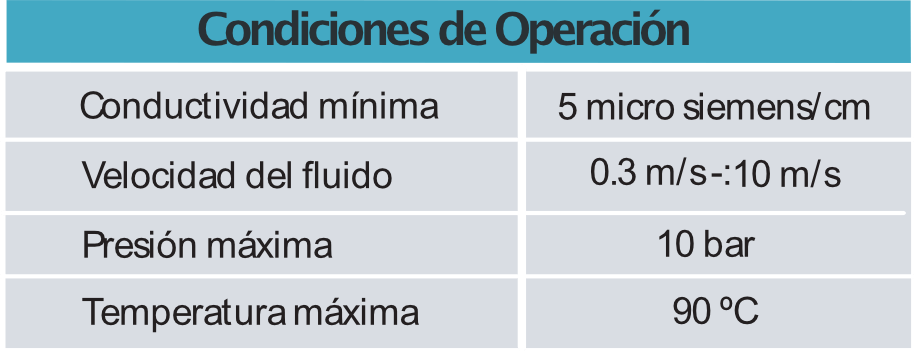 EMAG-CM-EPT-EM-01-01-condiciones-operacion