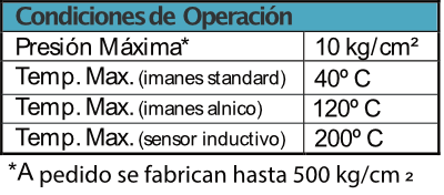 EPT-PDM-CP-Tabla-Condiciones-Operacion