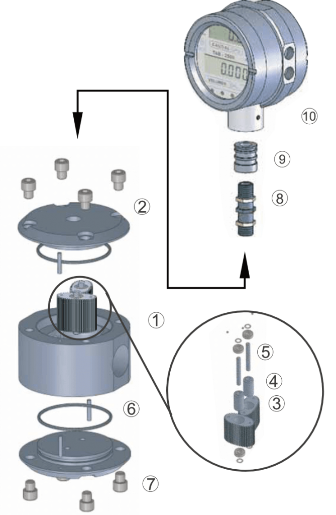 EPT-PDM-CP-encaje-de-materiales