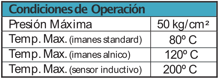 Medidor-de-desplazamiento-positivo-Modelo-PDM-CM-condiciones