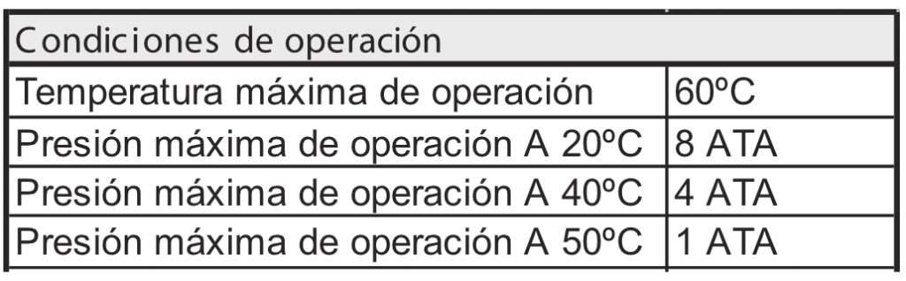 Rotametro-Modelo-RCME-condiciones