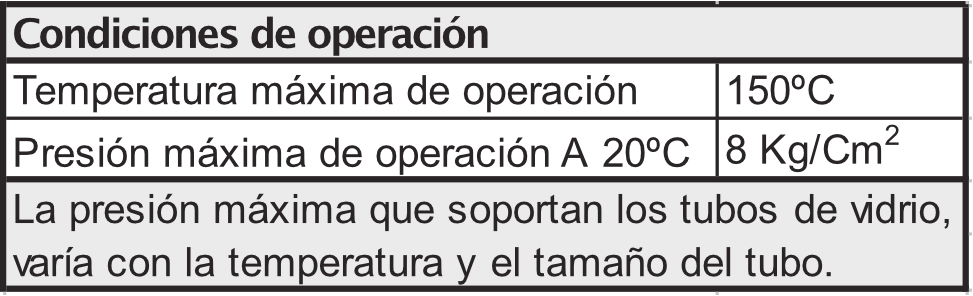Rotámetro-Modelo-RIQM-condiciones
