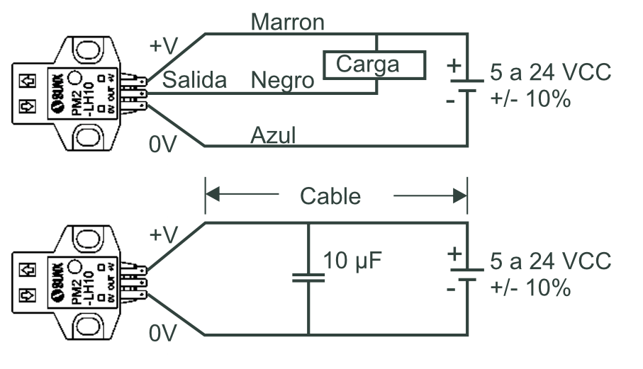 Rotámetro-Modelo-RTM-cableado