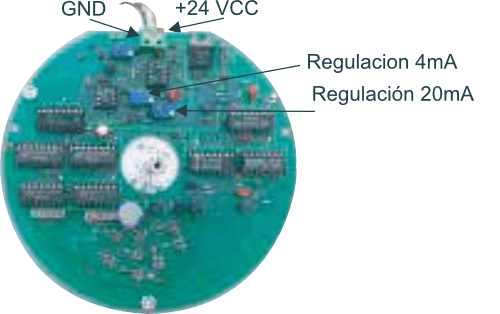 Rotámetro-Modelo-RTM-placa