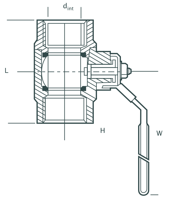 Rotámetro-Modelo-RTM-valvula
