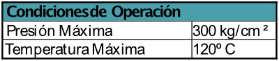 Turbina-de-inserción-Modelo-TIL-3300BR-condiciones-operacion
