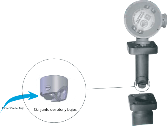 Turbina-de-inserción-Modelo-TIL-3300BR-foto