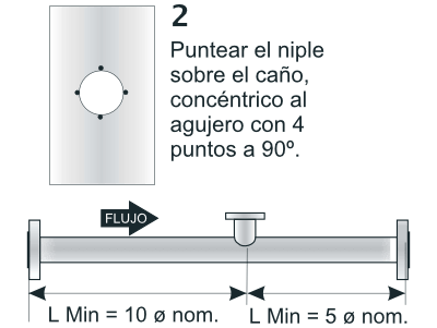 Turbina-de-inserción-Modelo-TIL-3300BR-instalacion2