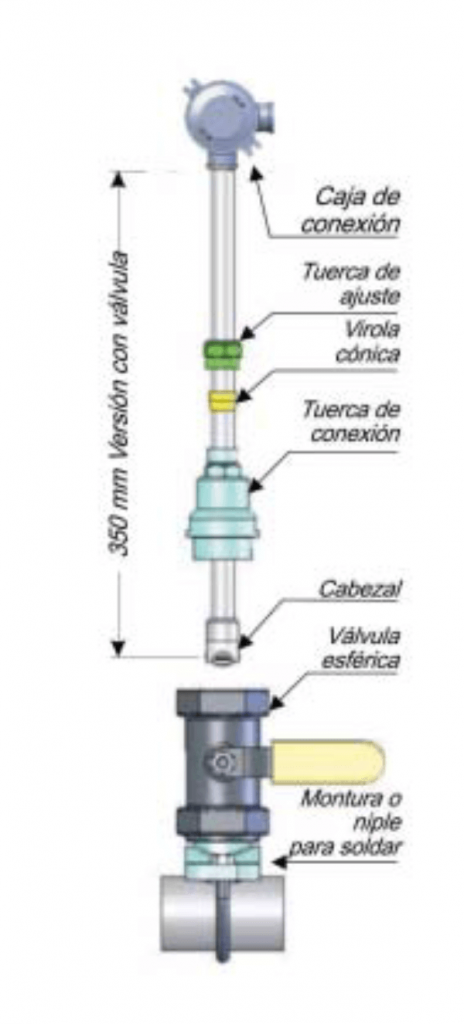 Turbina-de-inserción-Modelo-TIL-3300HT-profundidad