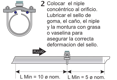 Turbina-de-inserción-Modelo-TIL-3300RO-instalacion-montura-2