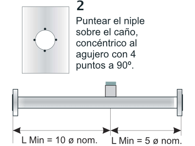 Turbina-de-inserción-Modelo-TIL-3300RO-instalacion-niple-2
