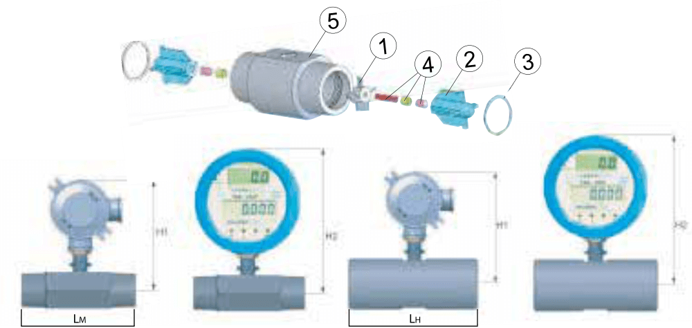 Turbina-de-paso-total-Modelo-TPL-1300-materiales-foto